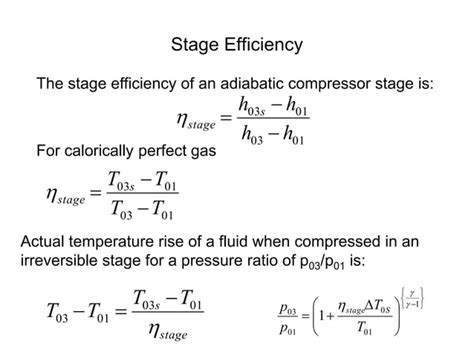 Image result for Axial-Flow Compressor Animation