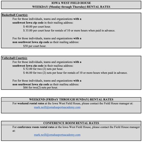 Rentals – Iowa West Field House
