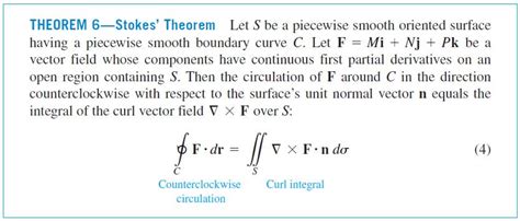Image result for Stokes Theorem Explained