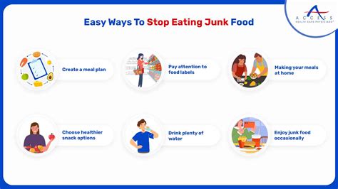 Beyond The Craving: Why You Should Quit Junk Food For Good