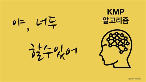 KMP Algorithm Python 的图像结果