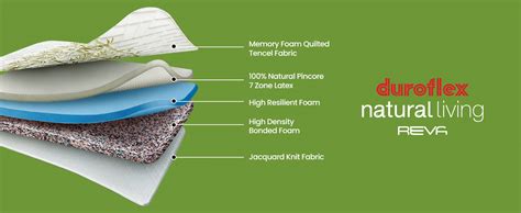 Reva Mattress April 17, 2025 – Duroflex