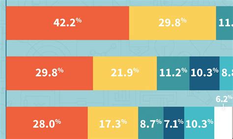 Barcode Scanner Excel 的图像结果