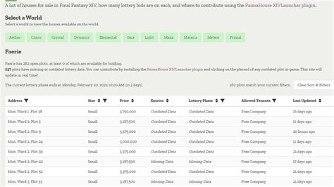 How to track housing availability in Final Fantasy XIV - Gamepur