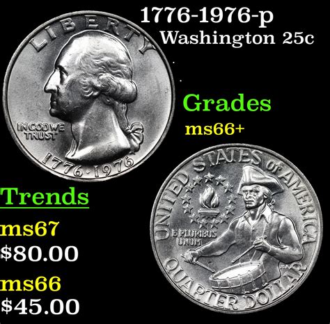Coin, Bullion, & Gold Auctions - Page 56 | PropertyRoom.com