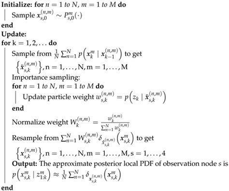 A Distributed Underwater Multi-Target Tracking Algorithm Based on Two ...