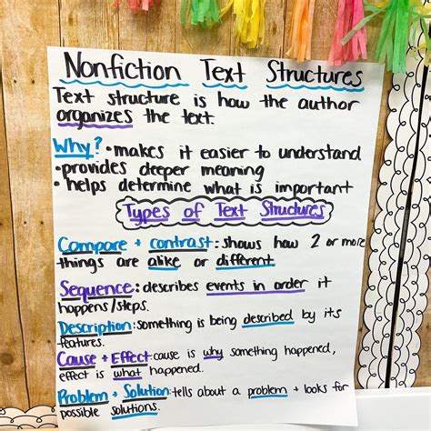 Cause And Effect Text Structure Anchor Chart
