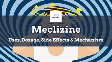 #meclizine | Uses, Dosage, Side Effects & Mechanism | Bonine - YouTube