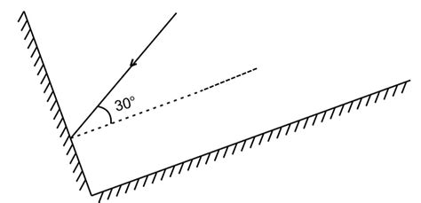 NCERT Solutions for Class 8 Science Chapter 13 - Light