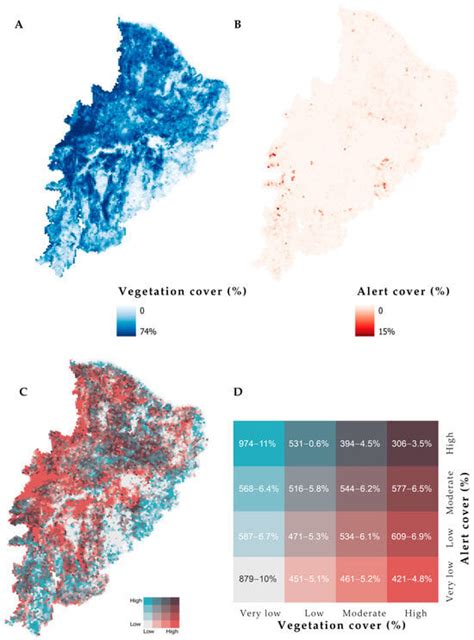 All Deforestation Matters: Deforestation Alert System for the Caatinga ...