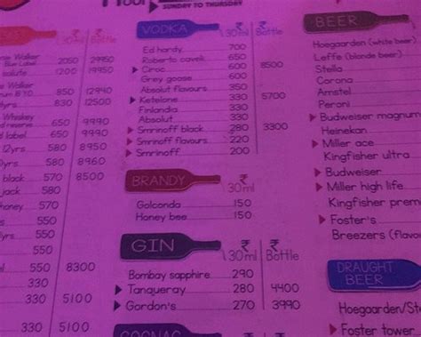 RUDE LOUNGE, Mumbai - B Wing Supreme Bussines Park 8th Floor ...