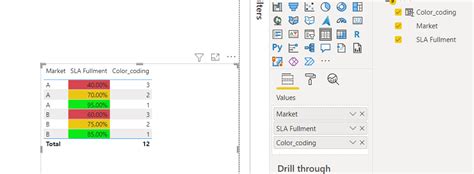 Conditional Formatting based on rules with dynamic... - Microsoft ...