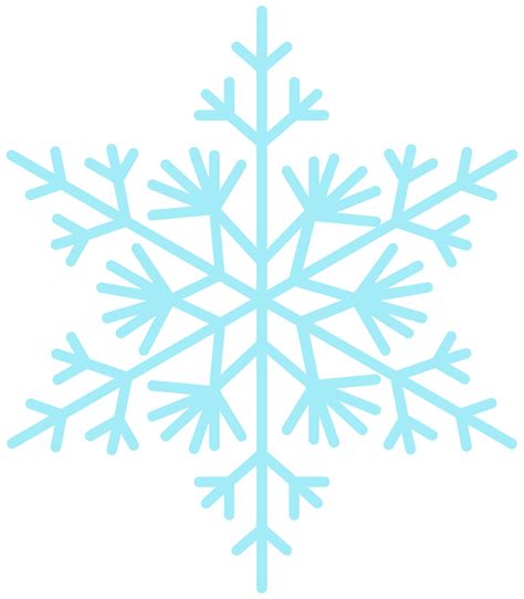 Image result for Snowflake Create Empty File Copy Into