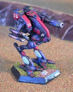 Image result for BattleTech Color Schemes
