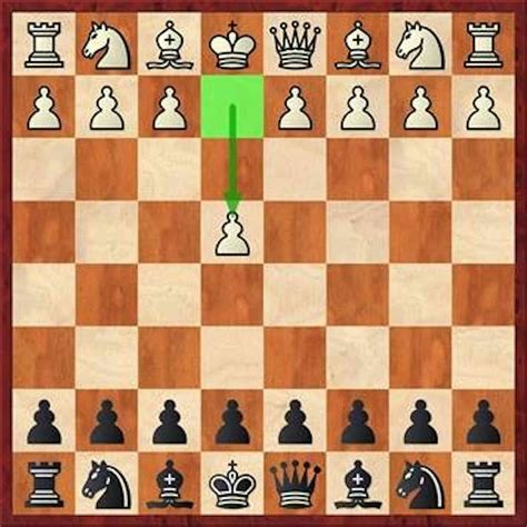 Why Does White Go First In Chess