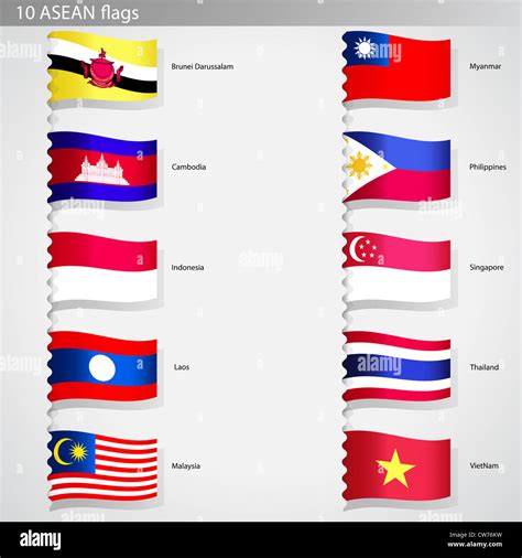 West South Asian Flag