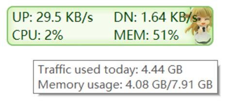 Image result for Traffic Monitor Software
