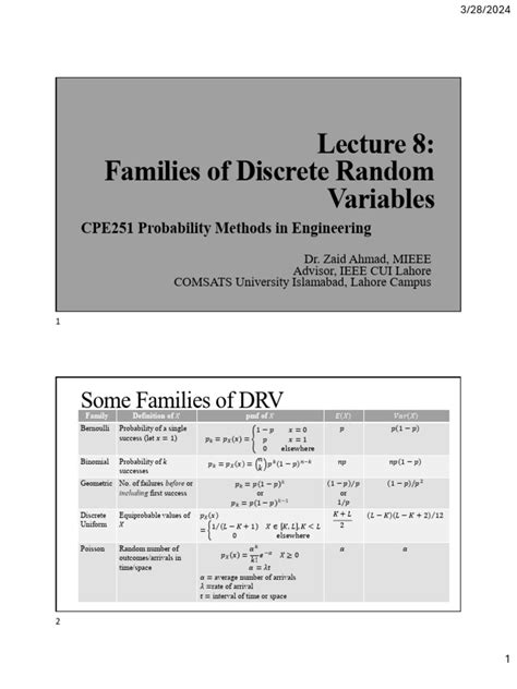 Image result for Discrete Random Variables and Binomial Distribution