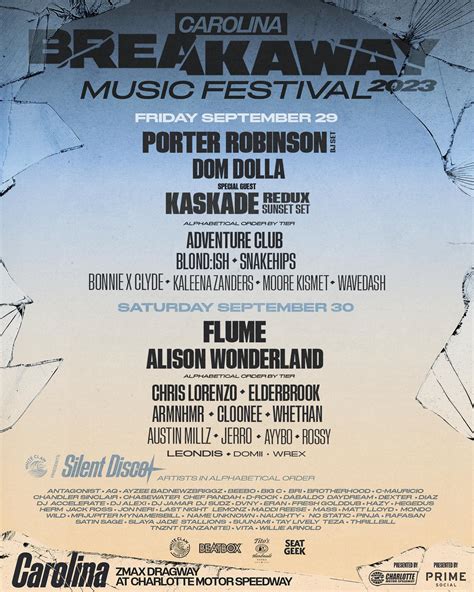 Unveiling the Breakaway Music Festival Lineup in Charlotte: Get Ready ...