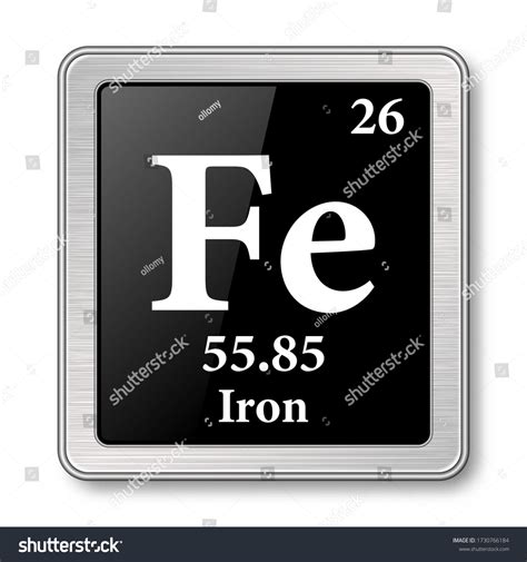 Iron Symbol Periodic Table