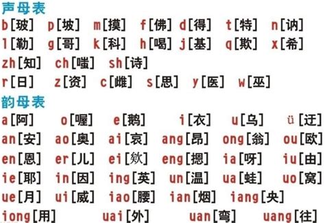 勒这个字拼音怎么读音汉语拼音的勒怎么读2022已更新今日图集
