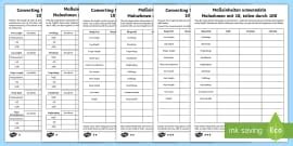 Image result for Multiplication Methods From Germany