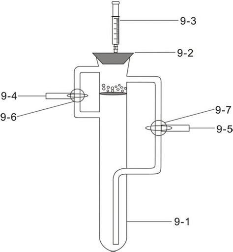 甲烷和氯气取代反应装置及方法与流程