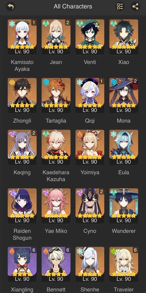 Help for Floor 12 Spiral Abyss Genshin Impact | HoYoLAB