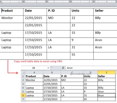 Copy data from Single or Multiple Tables from Word to Excel using VBA