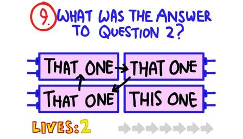 Impossible Quiz Game 的图像结果