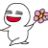 Image result for Gradient of the Spring Constant Graph
