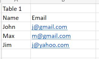 Solved: Measure to check if values in table A are present ...