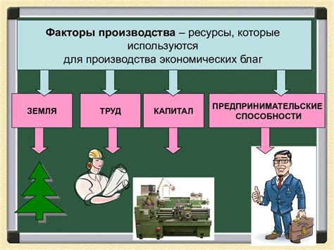 Производство – основа экономики — презентация