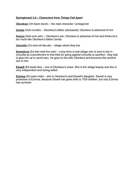Things Fall Apart Characters - Springboard 3 – Characters from Things ...