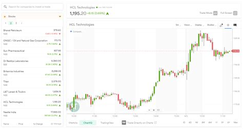 Dhan Web - Live Market Scan results in watchlist - Feature Requests ...