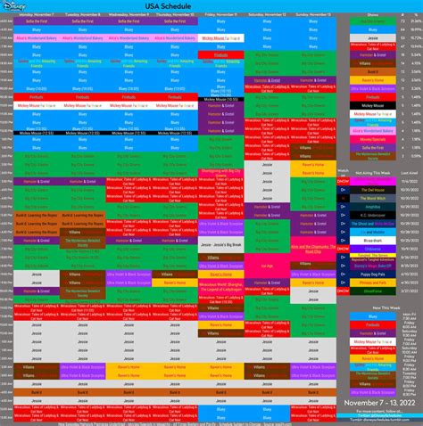 Image result for Channel 5 Schedule