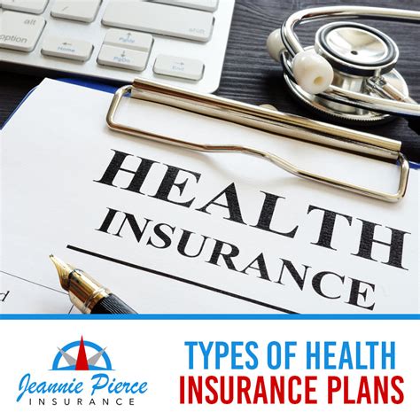 Types of Health Insurance 的图像结果