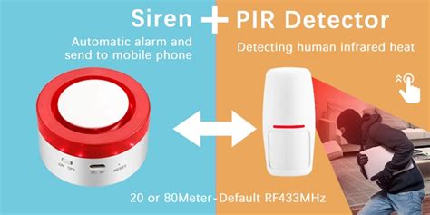 Image result for Home Intrusion Detection System