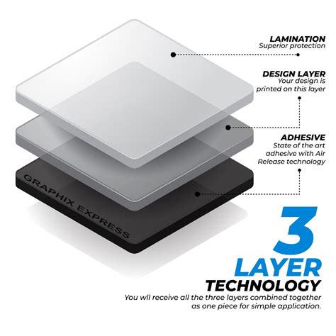 C64 USAF Air Force Cornhole Board Wrap LAMINATED | Ubuy India