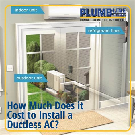 How Much Does it Cost to Install a Ductless AC in Denver? | Ductless ac ...