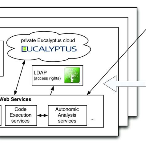 Image result for Algorithm Used in Spellcheck