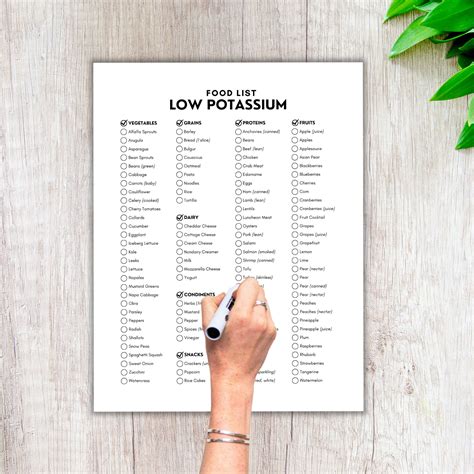 Low Potassium Food List Printable - prntbl.concejomunicipaldechinu.gov.co