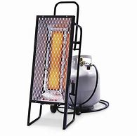 Image result for Mr Heater Ventless Propane Heaters