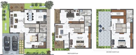 Vertex Bougainvillea | Miyapur Road, Bachupally, | Hyderabad Villas ...