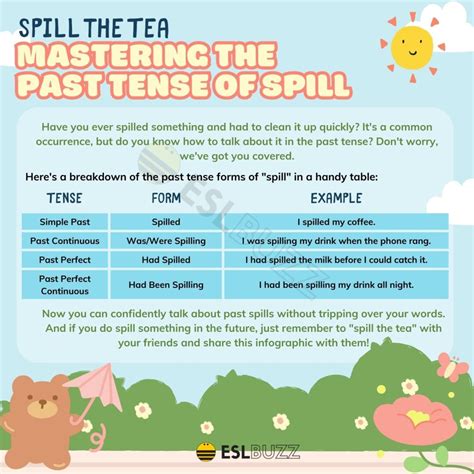 Past Tense of Spill: Spilled vs. Spilt (With Examples) - ESLBUZZ