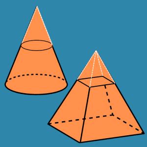 Image result for Rectangular Frustum Volume