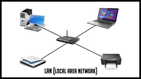 2 Port Network Switch LAN CAT Selector Mini Internet Internal External ...