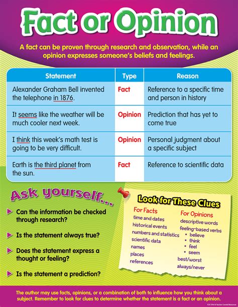 Fact or Opinion Chart - TCR7596 | Teacher Created Resources