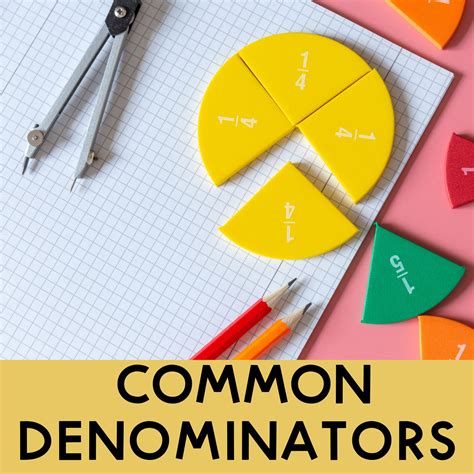 How to find common denominators in fractions?