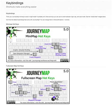 Image result for Journey Map Mod Free Download